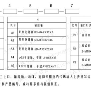 BM4系列马达