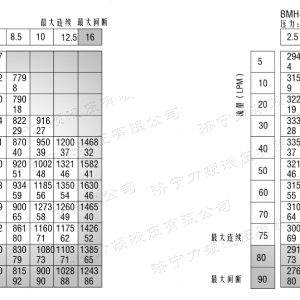 BMH系列交错油口乐鱼平台-乐鱼(中国)一站式服务平台
马达