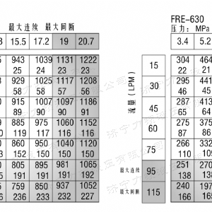 FRE系列标准乐鱼平台-乐鱼(中国)一站式服务平台
马达