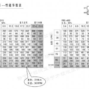 FRE系列标准乐鱼平台-乐鱼(中国)一站式服务平台
马达